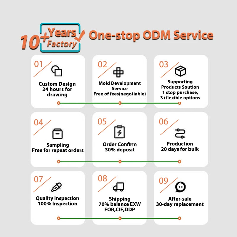 https://sc04.alicdn.com/kf/H883a03c56ae7478b901b0fcae5d6bb6cC.jpg